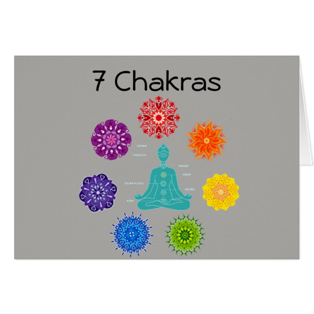 7 Chakras (Front Horizontal)