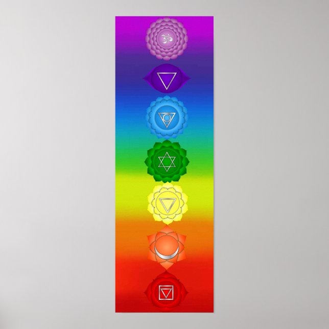 7 Chakras 7x21 Poster (Front)