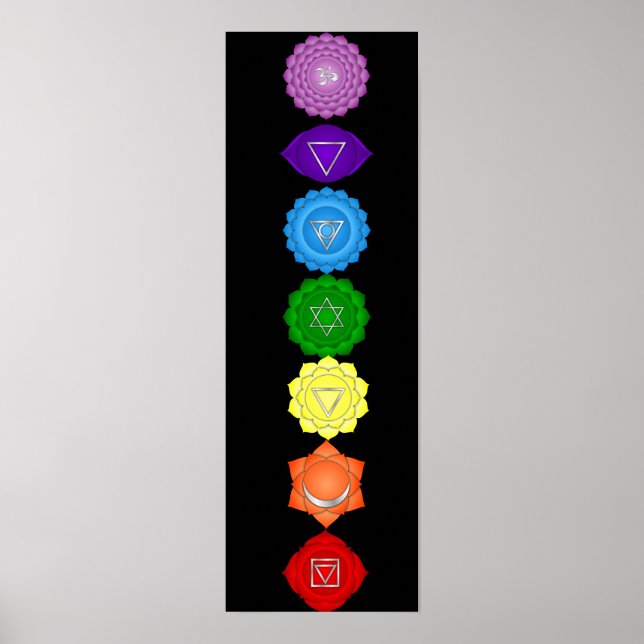 7 Chakras 7x22" Poster (Front)