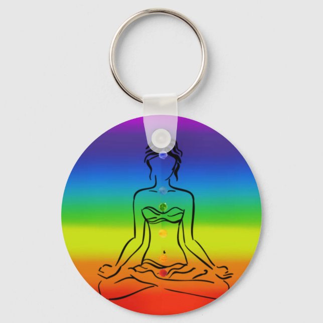 7 Chakras Key Ring (Front)