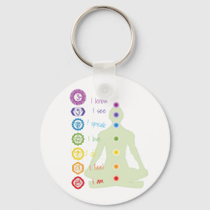 7 Chakras Key Ring