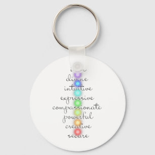 7 Chakras S For Yoga Lovers Key Ring