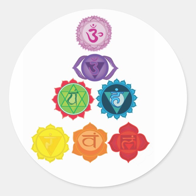 7 Chakras Sticker (Front)