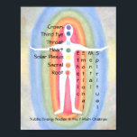7 Chakras Subtle Energy Body Rainbow Healer Poster<br><div class="desc">7 Main Chakras Subtle Energy Body Rainbow Healer Chart Poster - This stunning poster features the seven main chakras of the body, as well as the subtle energy field structure, in an original pastel artwork by Kristy Carr McAdams ©, updated in 2025 (originally designed in 2009), . Starting at the...</div>
