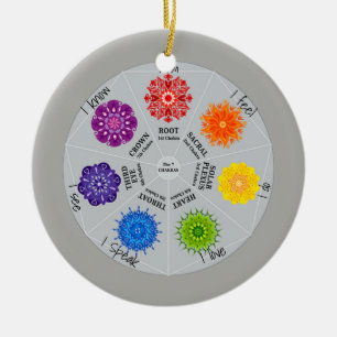 7 Chakras Wheel Ceramic Ornament