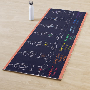 7 Chakras Yoga Mat