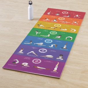 7 Chakras Yoga Poses Yoga Mat – 74mc
