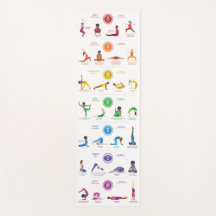 7 Chakras Yoga Poses Yoga Mat - 74wbg
