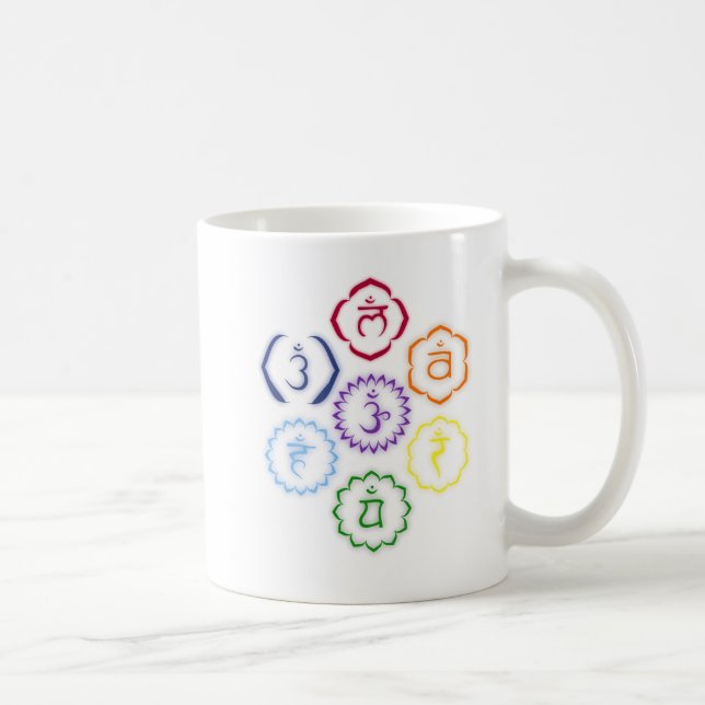 7 Main Chakras in a Circle Coffee Mug (Right)