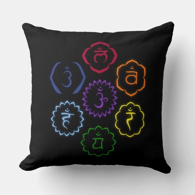 7 Main Chakras in a Circle Cushion (Front)
