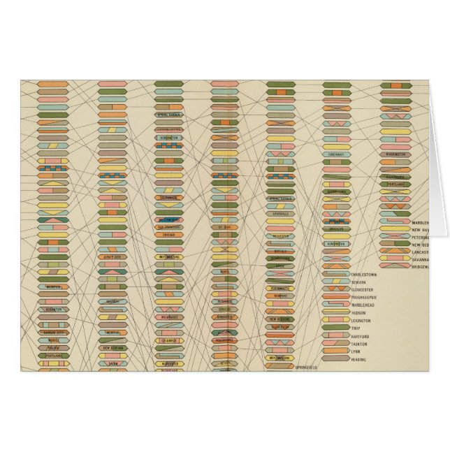 7 Rank, cities 17901890 (Front Horizontal)