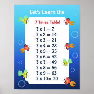7 Times Table Poster for Kids   Ocean Math 