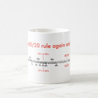 80/20 rule mug
