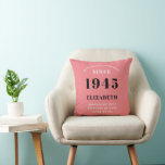 80th Birthday 1945 Pink Girly Elegant Chic Cushion<br><div class="desc">Add a touch of elegance to your home decor with this 80th Pink Girly Elegant Chic Throw Pillow. This stylish pillow features a custom design of soft pink and grey to bring a luxe and timeless look to your home. The personalised design is perfect for celebrating a special birthday, making...</div>