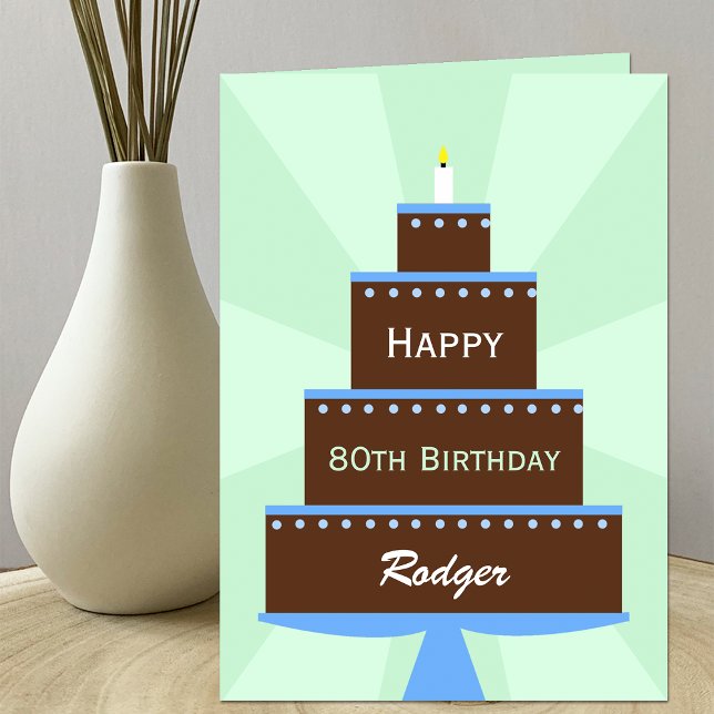 80th Birthday Card Custom Name (Creator Uploaded)