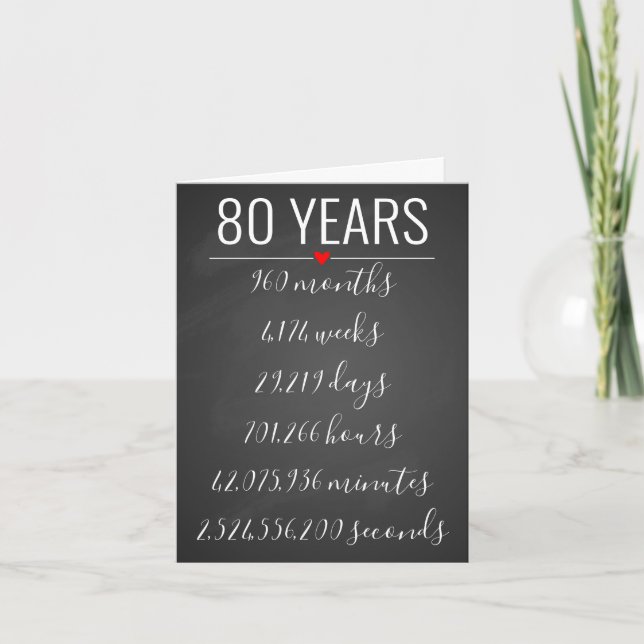 80th Birthday Card, milestone, retirement Invitation (Front)