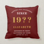 80th Birthday Loved Add Your Name Year Red Gold Cushion<br><div class="desc">For those celebrating their 80th birthday we have the ideal surprise birthday party throw pillow gift. The red background with a white and gold design is simple and yet elegant. Easily customise the text to the front and the interior of these party supplies using the template provided. Part of the...</div>