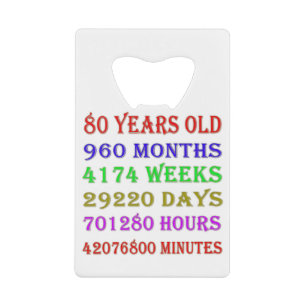 80th Birthday Milestones
