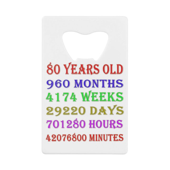 80th Birthday Milestones (Front)