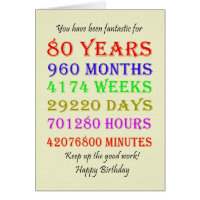 80th Birthday Milestones