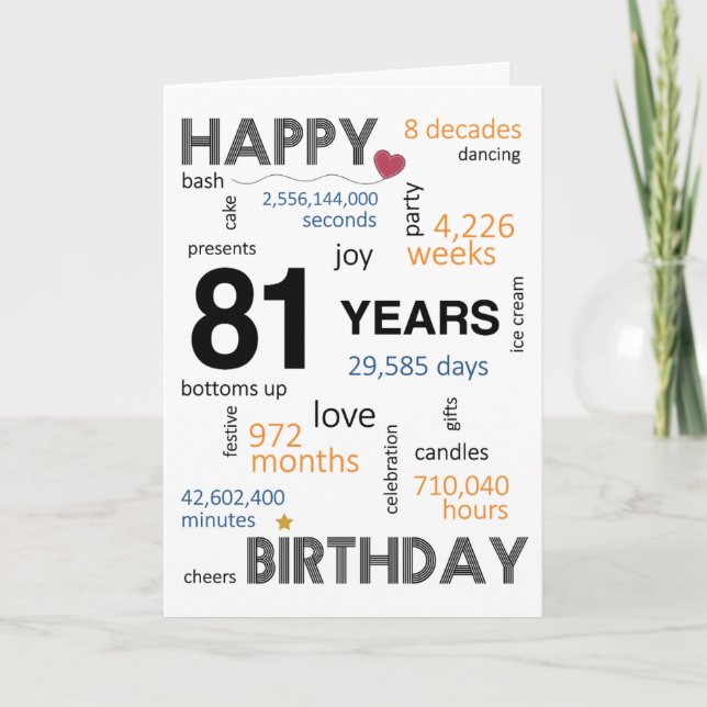 81st Birthday Card (Front)