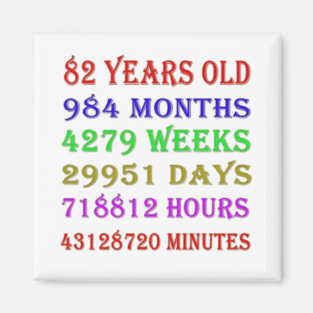 82nd Birthday Milestones Magnet (Front)