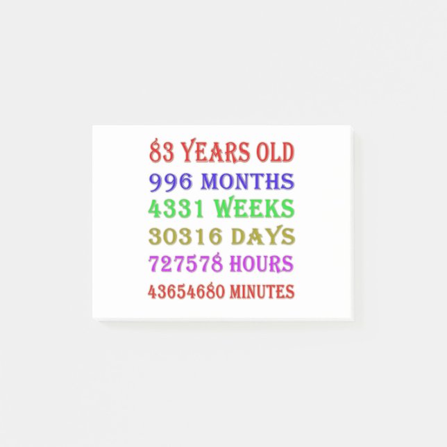 83rd Birthday Milestones Post-it Notes (Front)