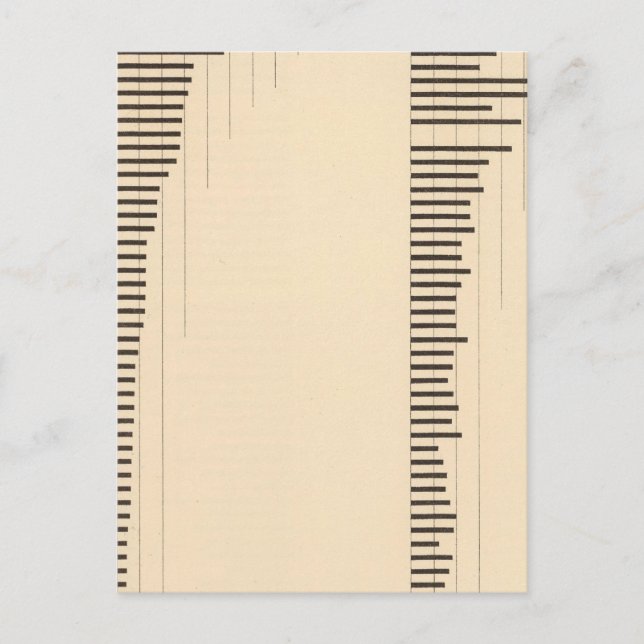 84 Proportion illiterates, foreign white by state Postcard (Front)