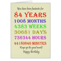 84th Birthday Milestones