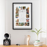 85 reasons why we love you photo collage birthday poster<br><div class="desc">Celebrate a special 85th birthday or ANY special birthday as it is all EDITABLE with our "85 Things We Love About You" photo collage. This personalised poster, created by The Arty Apples, beautifully showcases a collection of cherished photos along with 85 heartfelt reasons why the birthday honoree is loved and...</div>
