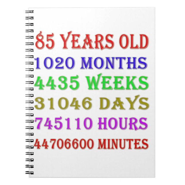 85th Birthday Milestones Notebook (Front)