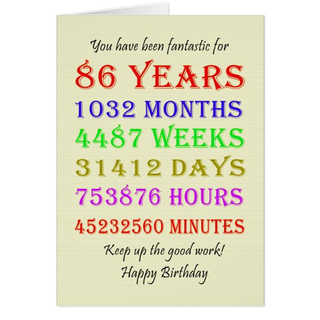 86th Birthday Milestones (Front)