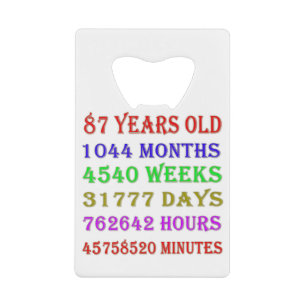 87th Birthday Milestones