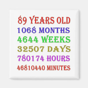 89th Birthday Milestones Magnet