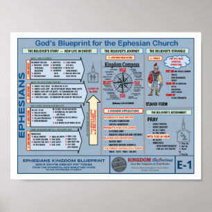 8.8" X 11" EPHESIANS BLUEPRINT POSTER