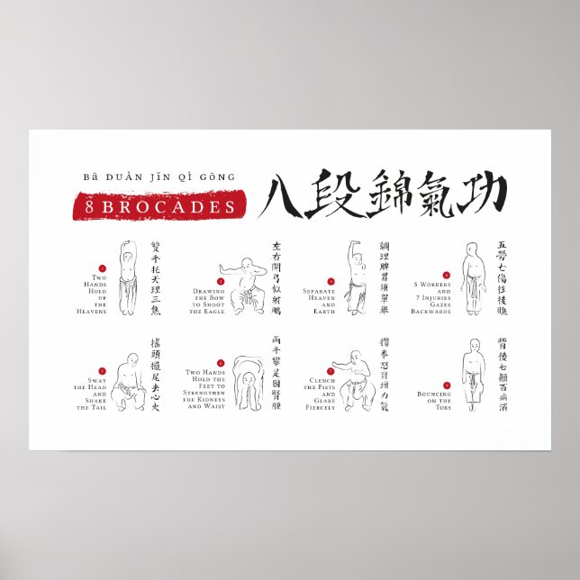 8 Brocades Ba Duan Jin QiGong Poster (Front)