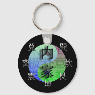 8 diagrams key chain