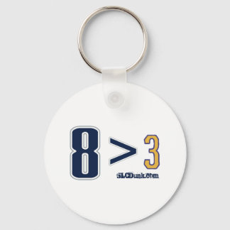 8 KEY RING