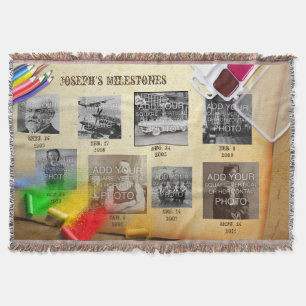 8-Step Turning Points Milestone Throw Timeline Blanket
