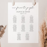 8 Tables Simple Our Favourite People Seating Chart