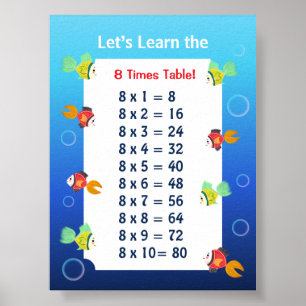 8 Times Table Poster for Kids Ocean Math
