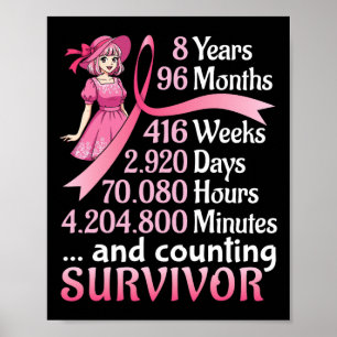 8 Years 96 Months And Counting Breast Cancer Survi Poster