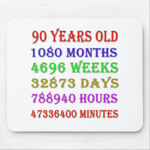 90th Birthday Milestones Mouse Pad