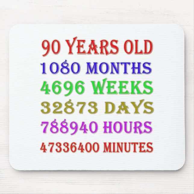 90th Birthday Milestones Mouse Pad (Front)