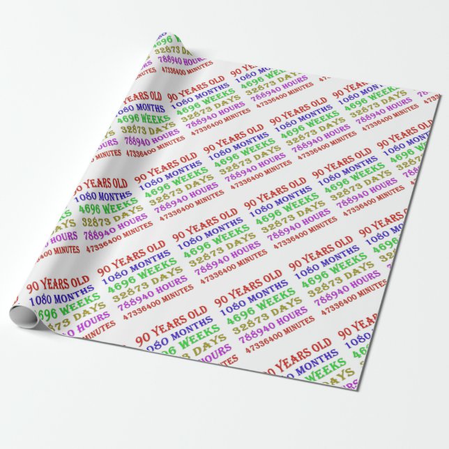 90th Birthday Milestones Wrapping Paper (Unrolled)