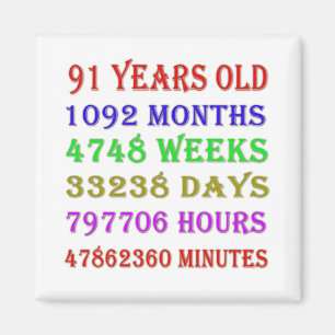 91st Birthday Milestones Magnet