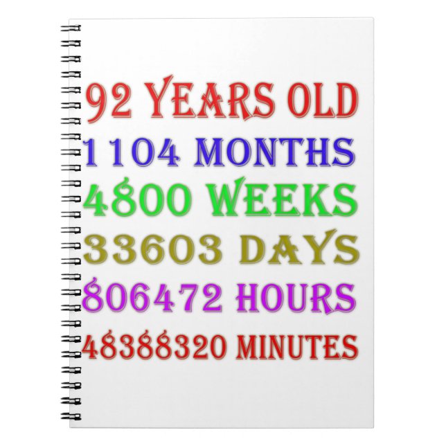 92nd Birthday Milestones Notebook (Front)
