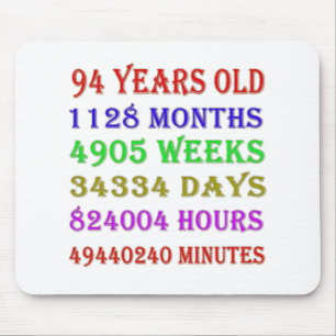 94th Birthday Milestones Mouse Pad