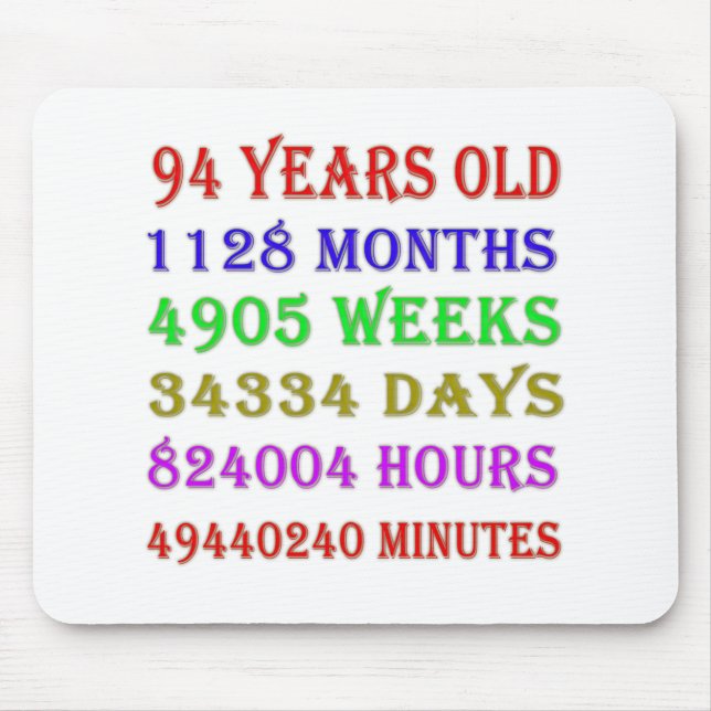 94th Birthday Milestones Mouse Pad (Front)