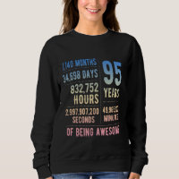 95th Birthday Men Women Funny 95 Years Old